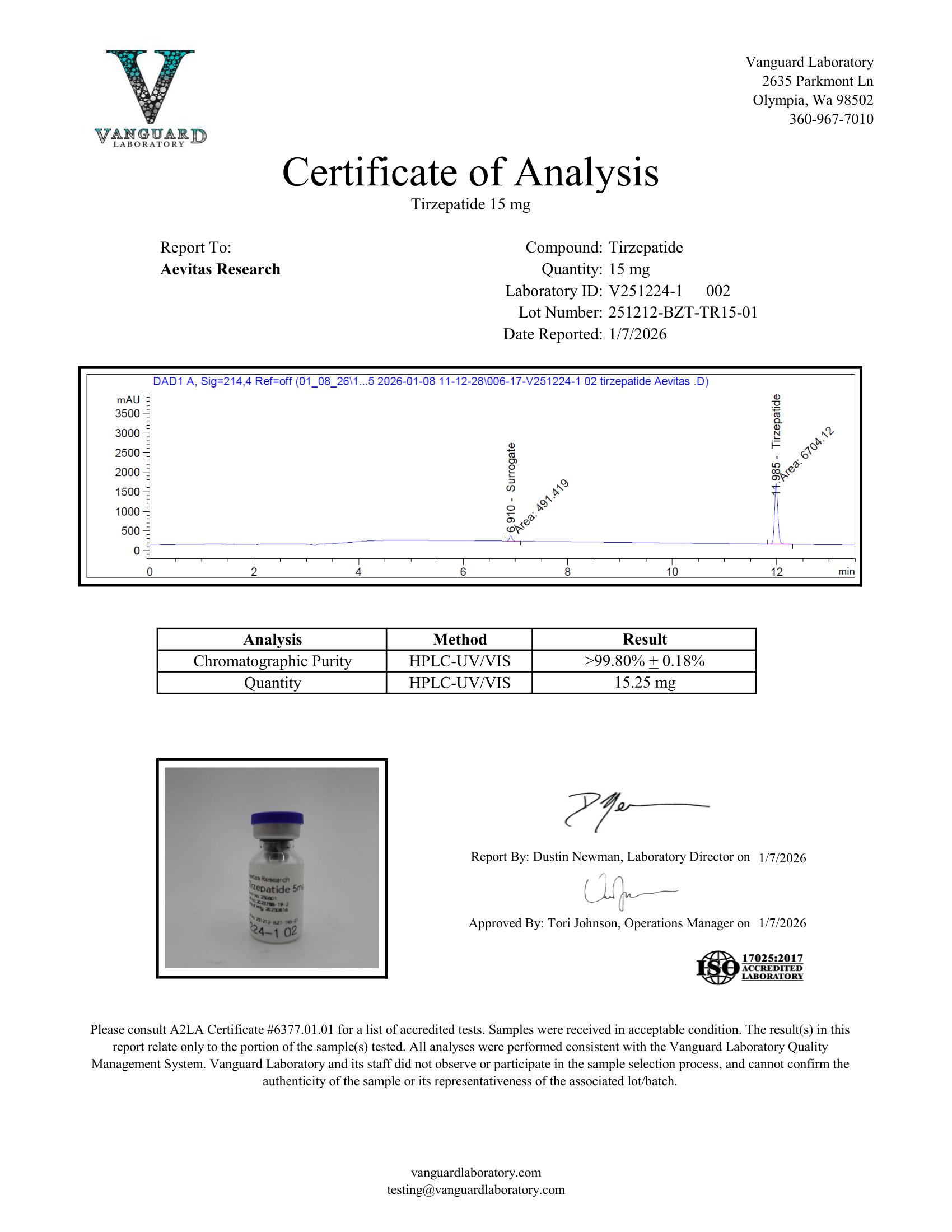 Tirzepatide 15 mg certificate of analysis